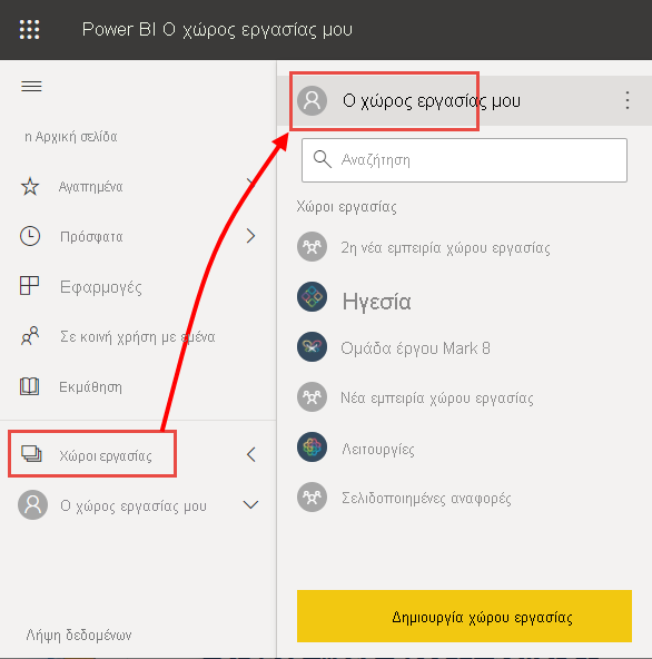 Στιγμιότυπο οθόνης της υπηρεσίας Power BI, με επισήμανση του νέου και σημασιολογικού μοντέλου.