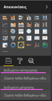 Ένα στιγμιότυπο οθόνης που εμφανίζει τα πεδία δεδομένων κατηγορίας και μέτρησης δεδομένων σε μια απεικόνιση Power BI που μόλις δημιουργήθηκε.