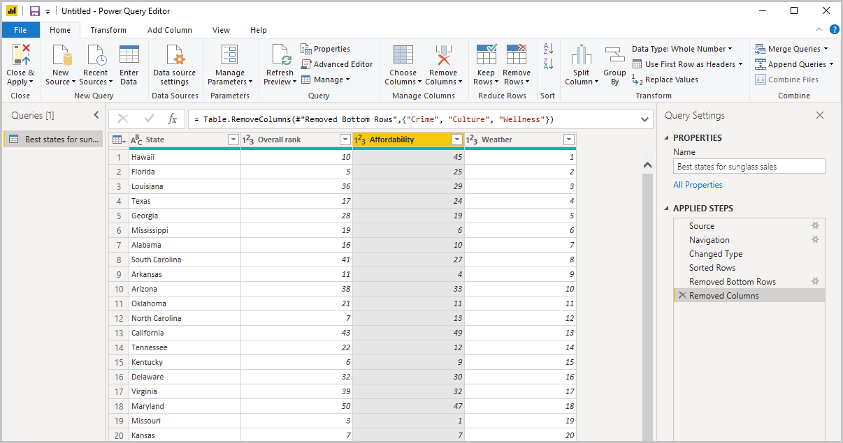 Στιγμιότυπο οθόνης του Power BI Desktop που εμφανίζει το τελικό ερώτημα για διαμορφωμένα δεδομένα.