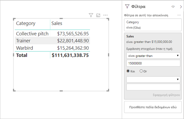 Στιγμιότυπο οθόνης του Power BI Desktop που εμφανίζει δεδομένα σε μορφή πίνακα με εφαρμοσμένα φίλτρα.