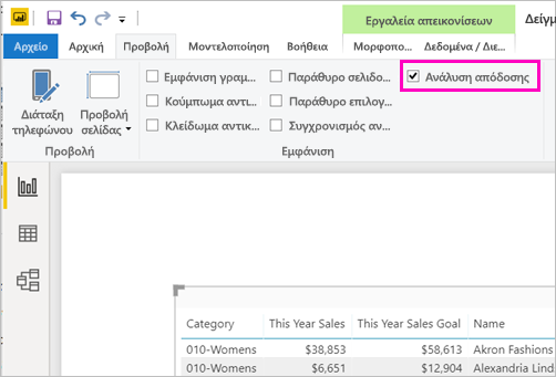 Στιγμιότυπο οθόνης της επιλογής Ανάλυση απόδοσης στην κορδέλα Προβολή.