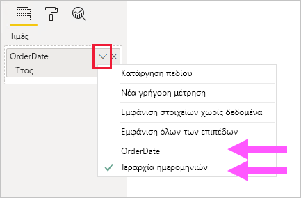 Στιγμιότυπο οθόνης που εμφανίζει το παράδειγμα μιας ρύθμισης παραμέτρων πεδίου απεικόνισης για την ιεραρχία OrderDate.
