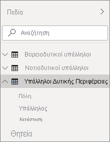 Στιγμιότυπο οθόνης του νέου πίνακα στο τμήμα παραθύρου 