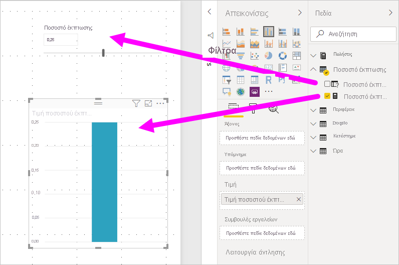 Στιγμιότυπο οθόνης της μέτρησης παραμέτρου και της απεικόνισης που επισημαίνεται στο Power BI Desktop.