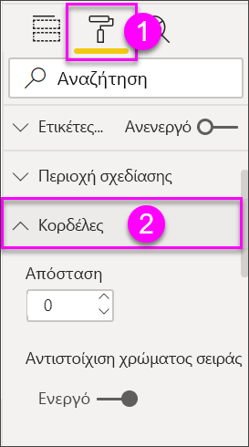 Στιγμιότυπο οθόνης που εμφανίζει τις επιλογές μορφοποίησης για την απεικόνιση γραφήματος κορδέλας.