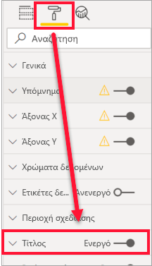 Στιγμιότυπο οθόνης του τμήματος παραθύρου Μορφοποίηση με επισήμανση στο εικονίδιο πινέλου βαφής και την αναπτυσσόμενη λίστα 