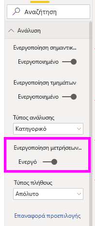 Στιγμιότυπο οθόνης του ρυθμιστικού ενεργοποίησης πλήθους στο τμήμα παραθύρου Μορφοποίηση.