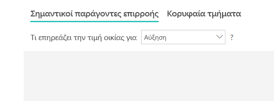 Στιγμιότυπο οθόνης αναπτυσσόμενων επιλογών για την επιλογή παραγόντων επιρροής.