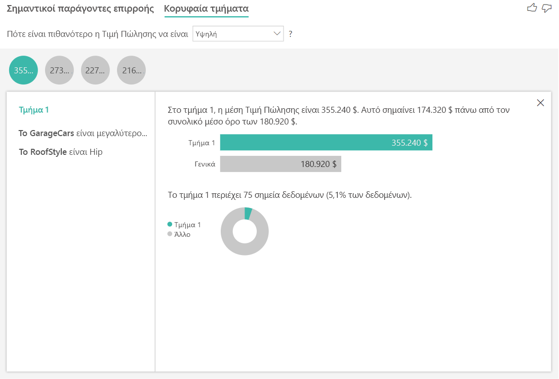 Στιγμιότυπο οθόνης που εμφανίζει τα κορυφαία τμήματα για τις τιμές κατοικιών.