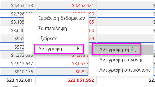 Στιγμιότυπο οθόνης που εμφανίζει τον τρόπο αντιγραφής μιας τιμής κελιού για χρήση σε άλλες εφαρμογές.