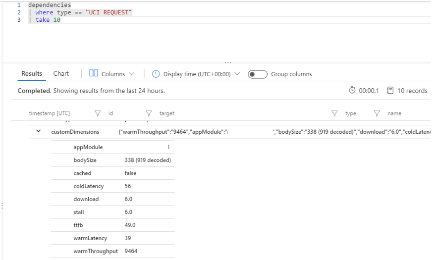 ΑΙΤΗΣΗ UCI Application Insights.