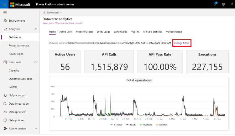 Φίλτρα αλλαγής αναλύσεων Dataverse.