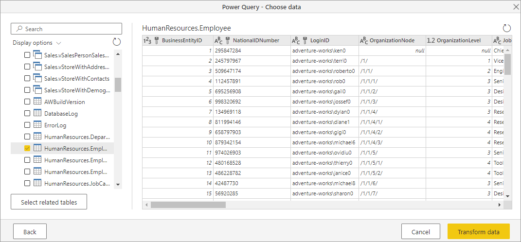 Το Power Query Online Navigator εμφανίζει τα δεδομένα υπαλλήλων ανθρώπινου δυναμικού.