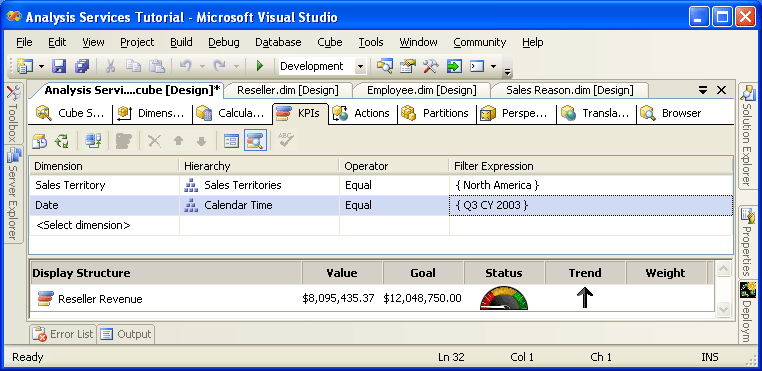 Value, Goal, and Status sections of the KPI