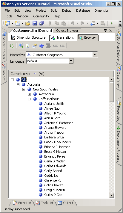 Modified Customer Geography hierarchy