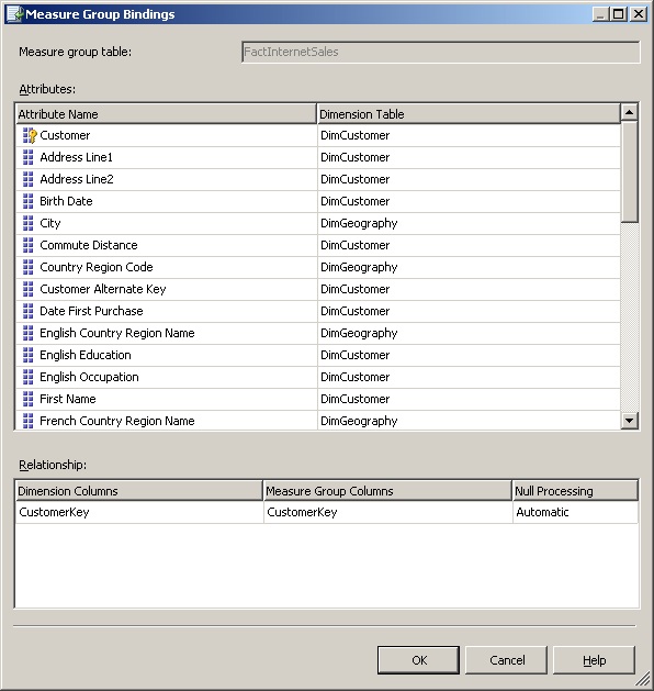 Measure Group Bindings dialog box