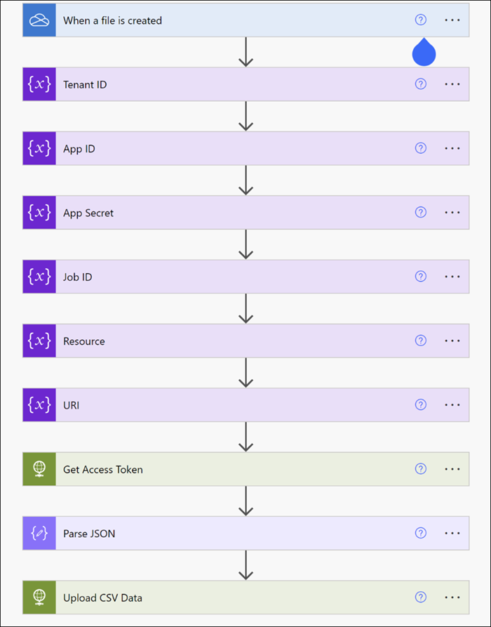 Power Automate flow.