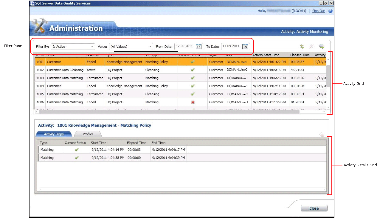 Activity Monitoring screen