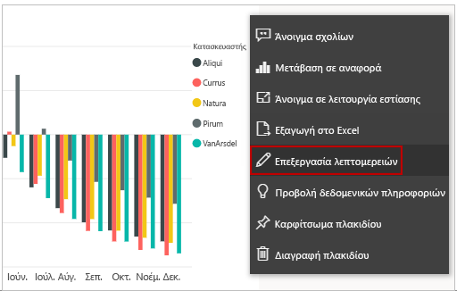 Στιγμιότυπο οθόνης της επιλογής Επεξεργασία λεπτομερειών.