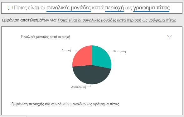 Στιγμιότυπο οθόνης της απάντησης Q&A, αλλά με 