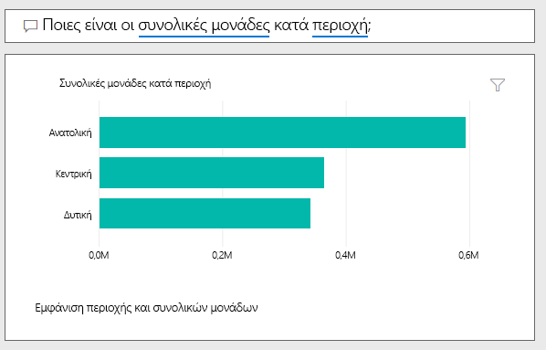 Στιγμιότυπο οθόνης του παραδείγματος Q&A: 