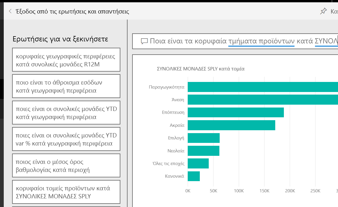 Στιγμιότυπο οθόνης της οθόνης Q&A με ερωτήσεις για να ξεκινήσετε.]