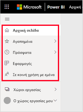 Στιγμιότυπο οθόνης του παραθύρου πλοήγησης με επισημασμένες τις επικεφαλίδες.