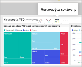 Στιγμιότυπο οθόνης του Power BI  λειτουργία εστίασης πλακιδίων.