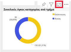 Στιγμιότυπο οθόνης ενός πλακιδίου με επισημασμένο το εικονίδιο λειτουργίας εστίασης όπου μπορείτε να το ανοίξετε για εκτύπωση.