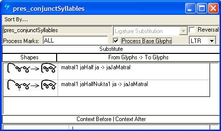 Screenshot of a Microsoft VOLT dialog for specifying ligature substitutions. Ligature glyphs substitute sequences of glyphs with matra I plus consonant glyphs.