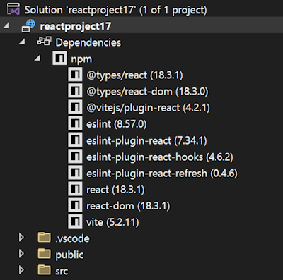 NPM packages in Solution Explorer