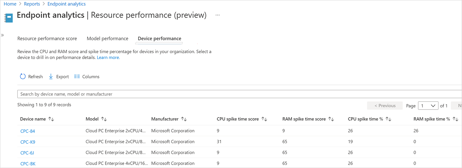 Screenshot of using the device performance tab