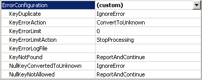 ErrorConfiguration property collection