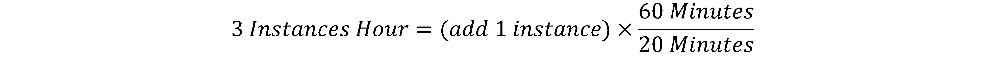 App Service plan inflation rate for weekends based on Autoscale – Scale Up rule.