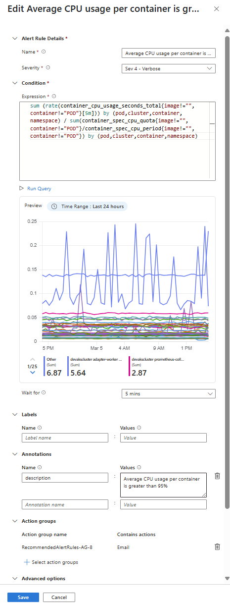 Screenshot that shows configuration of Prometheus rule group alert rule.