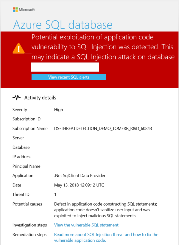 Anomalous activity report