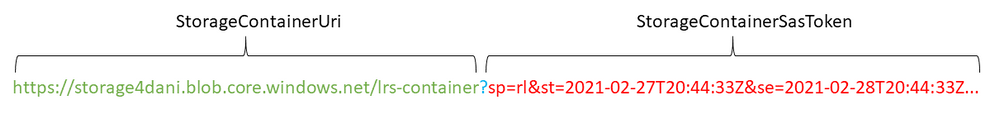 Example URI for a generated SAS token for Log Replay Service.