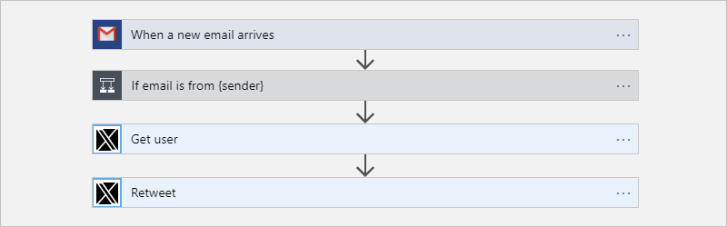 Non-compliant logic app - Example 3