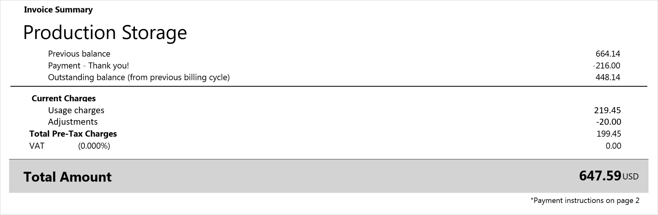 Screenshot showing the Invoice summary section of an invoice.