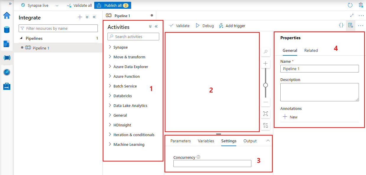 Shows the pipeline editor pane in Synapse studio with each of the sections described above highlighted.