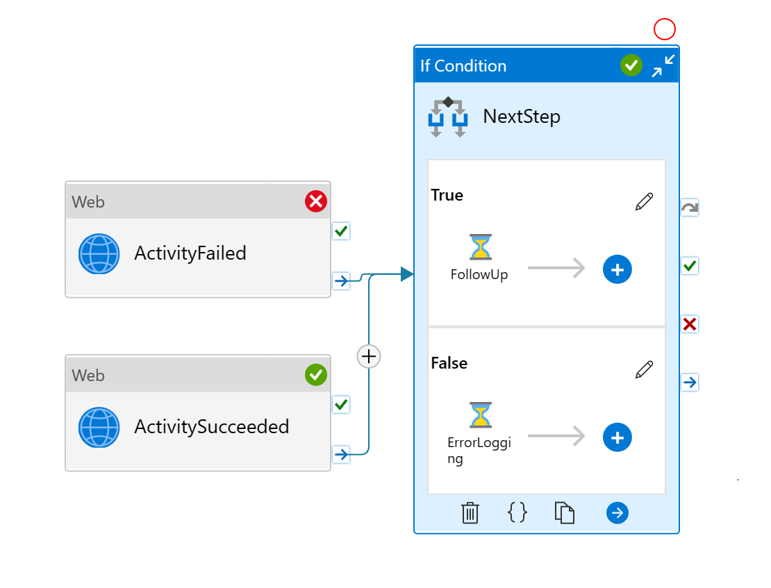 Screenshot showcasing pipeline proceeds to next step if any of the activities pass, or else runs error handling code.