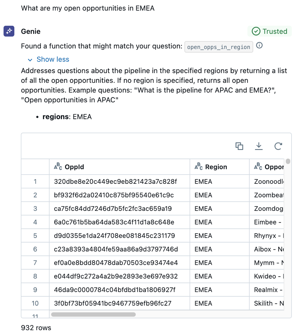 Sample question answered with a trusted asset.