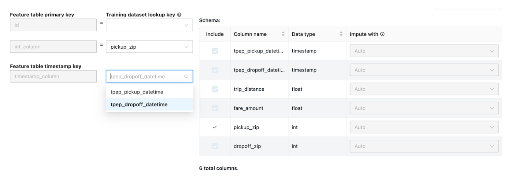 Select primary key and lookup tables