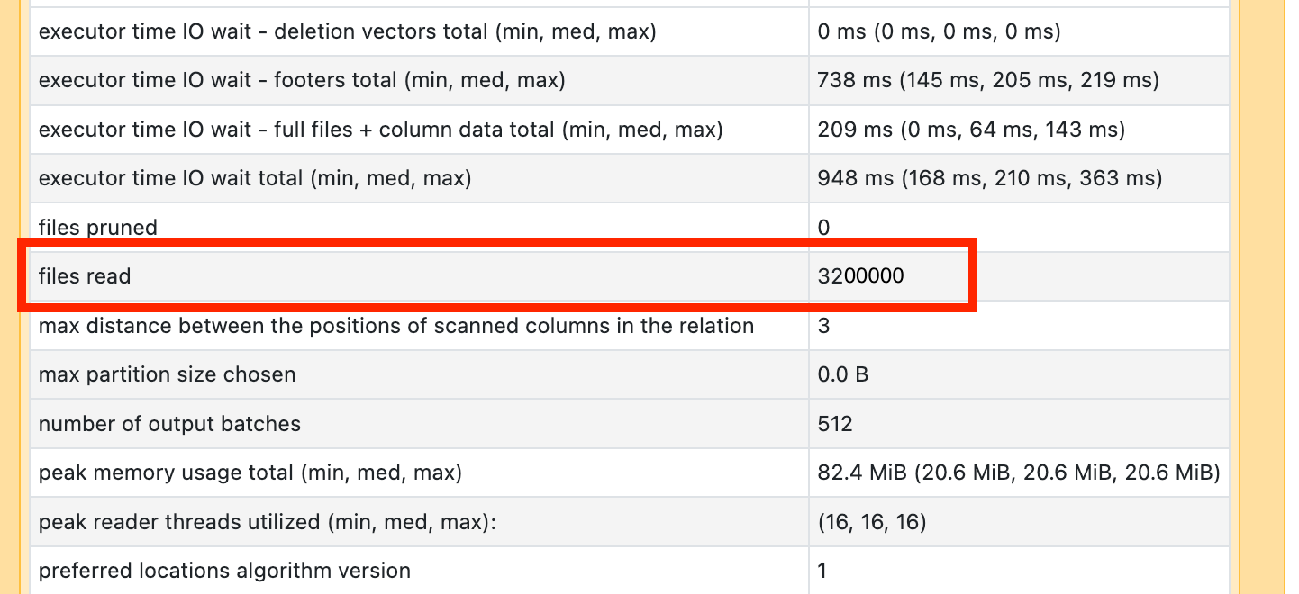 Reading Many Files