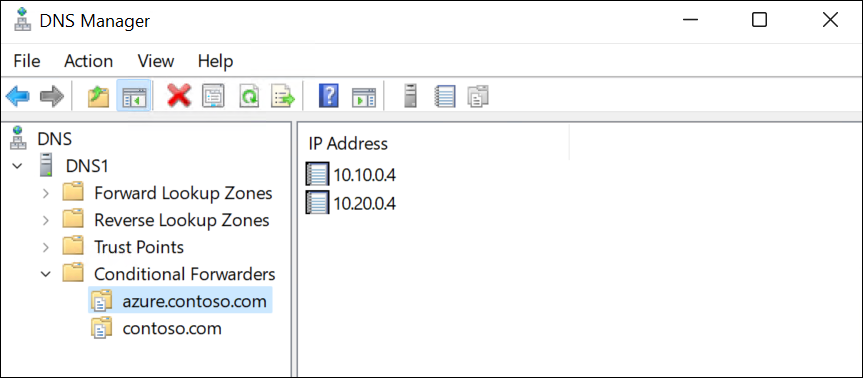 View on-premises forwarding