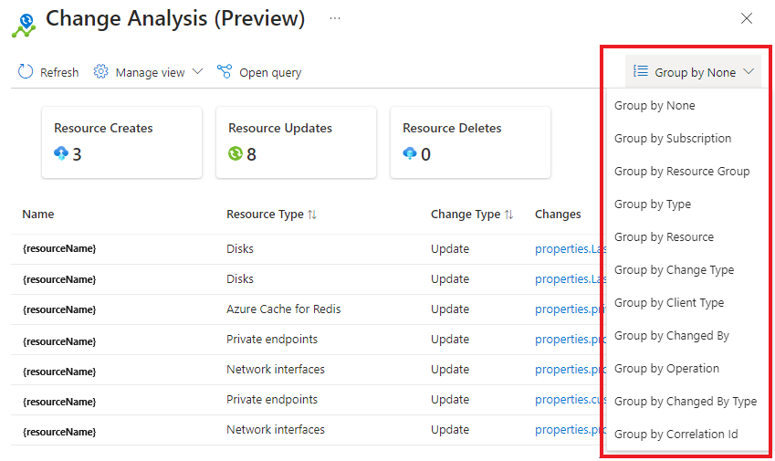 Screenshot of the drop-down for selecting how to group Change Analysis results.