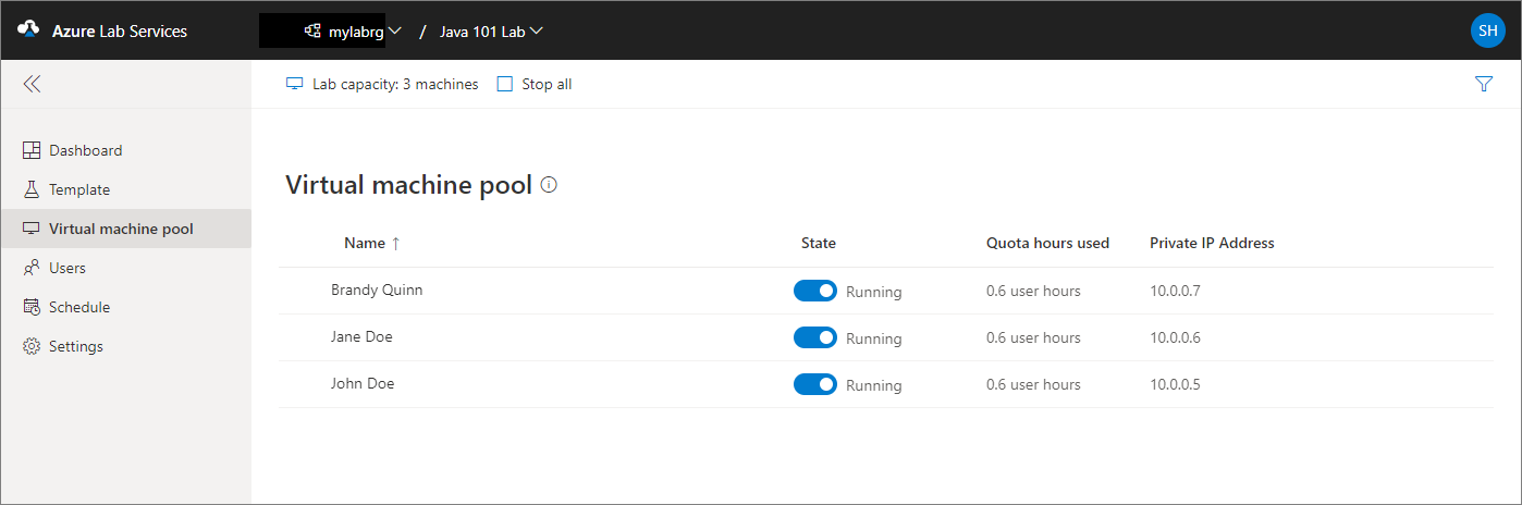 VM usage