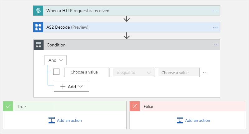 Screenshot showing multi-tenant designer and the condition shape with empty paths.