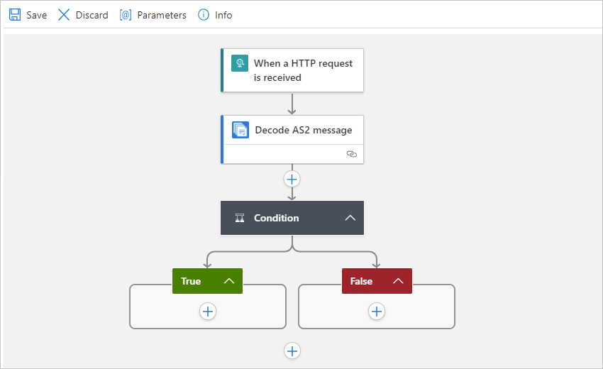 Screenshot showing single-tenant designer and the "Condition" shape with empty paths.