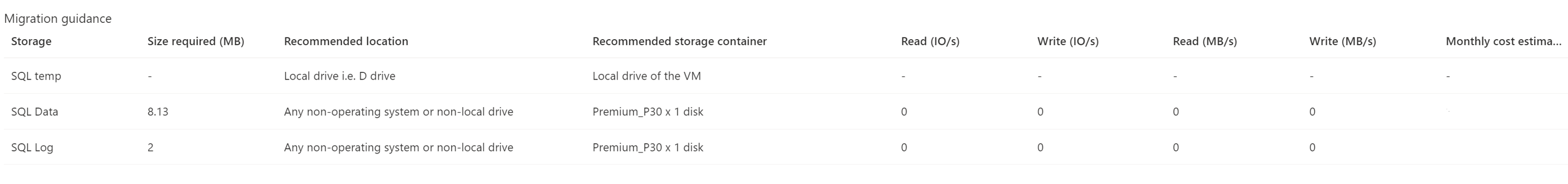 Screenshot of instance migration guidance.